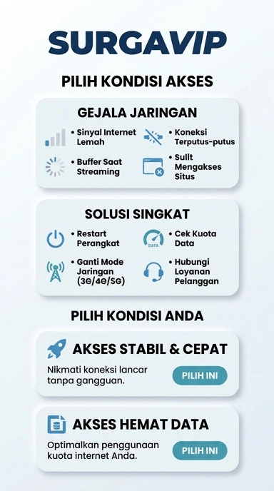 Halaman Link Alternatif Surgavip untuk Android
